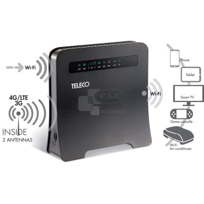 Routeur wifi 4G portable 12 Volt